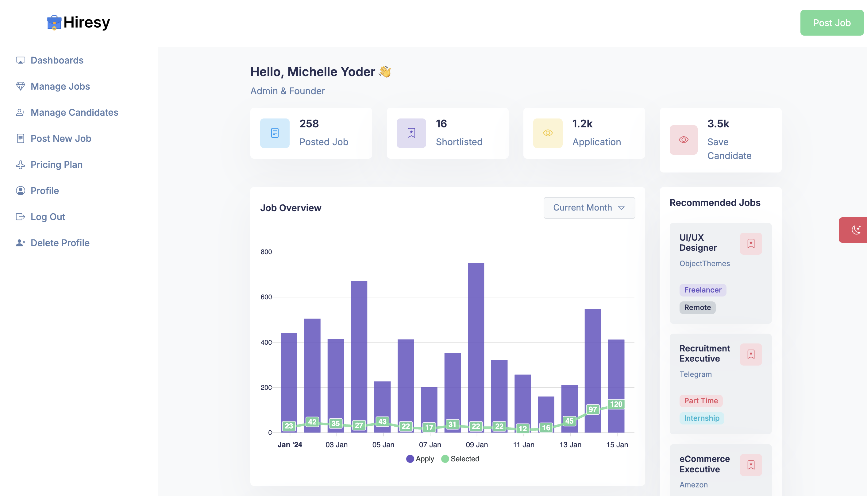 Business Management Software